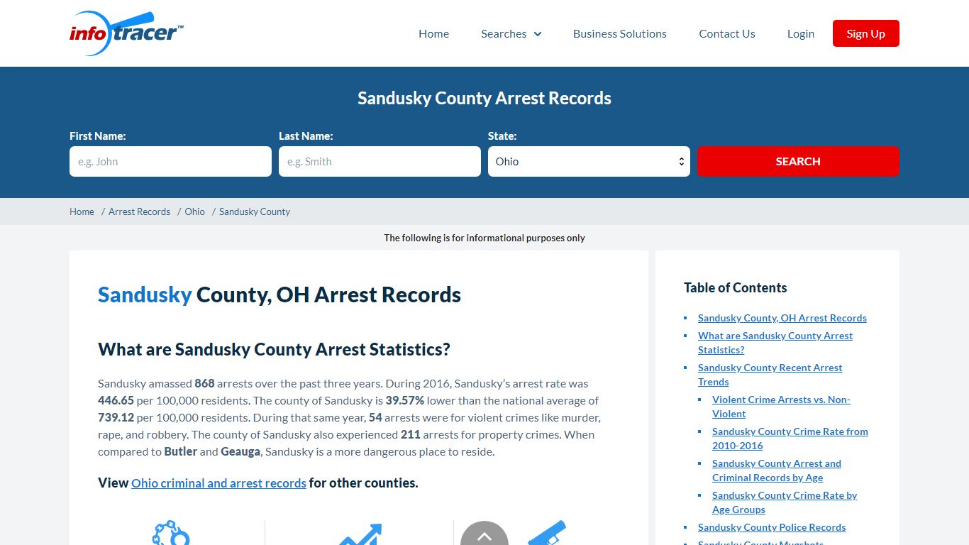 Sandusky County, OH Arrests, Mugshots & Jail Records - InfoTracer